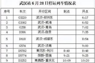 德布劳内全场数据：评分8.4分，关键传球6次&长传成功率100%